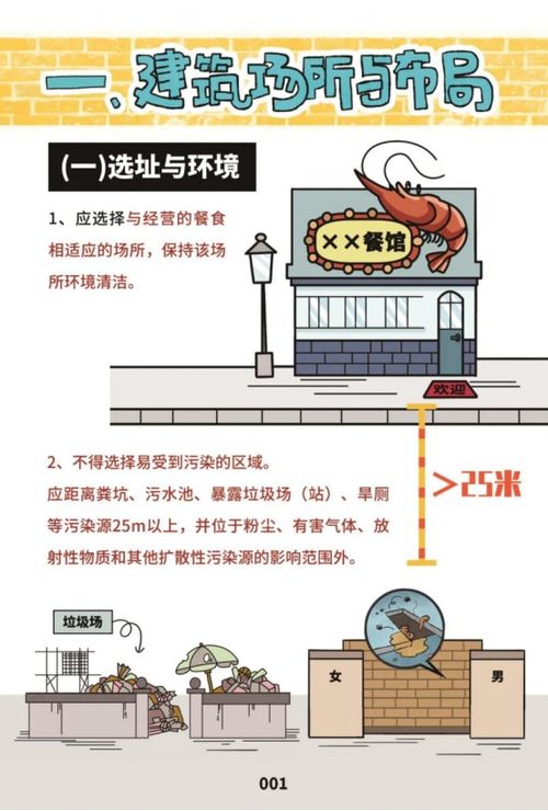 國家市場監(jiān)管總局印發(fā)《餐飲服務食品安全操作規(guī)范》宣傳冊促進行業(yè)健康發(fā)展