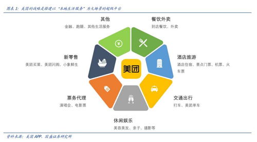 互聯網信息服務行業研報 驅動數字經濟新引擎，探尋未來增長路徑